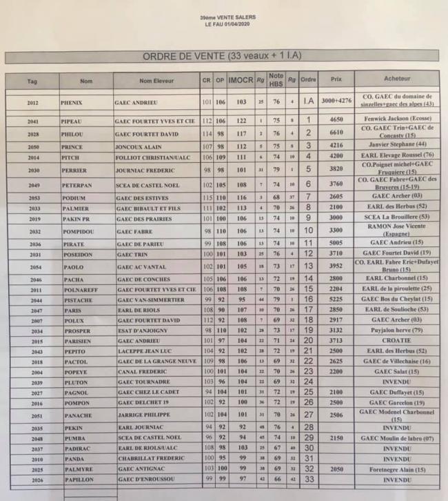 liste de vente station 2 ème serie liste de vente station 2 ème serie